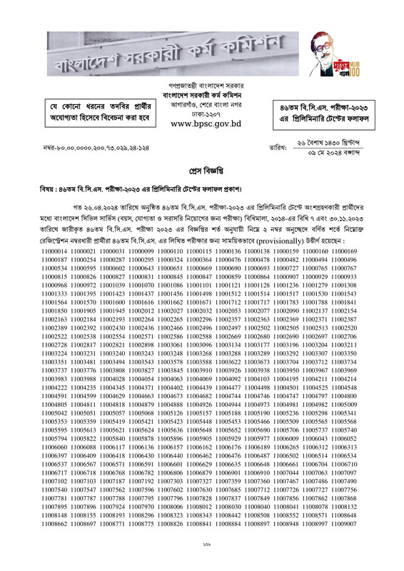 46th-BCS-MCQ-Exam-Result-2024-PDF-01