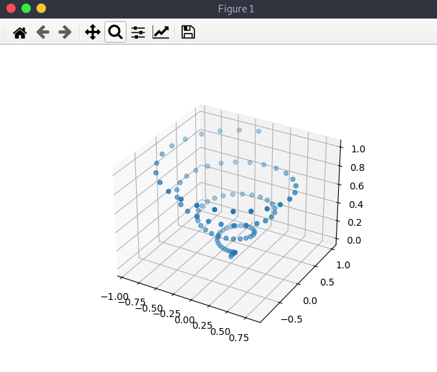 matplotlib-python-3d-dispersione-scattered