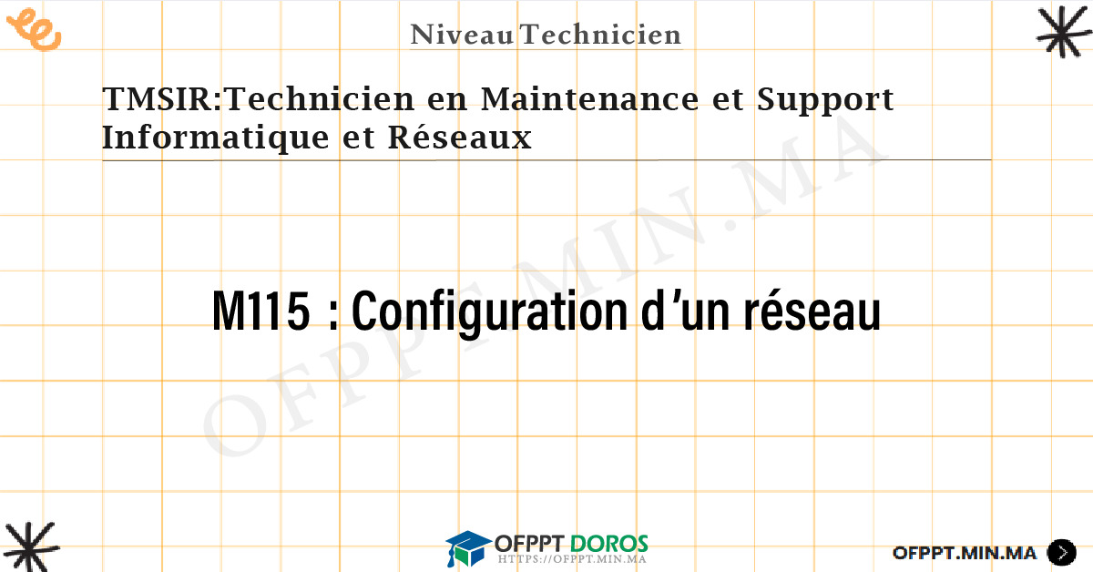 Sommaire détaillé du cours Configuration d’un réseau M115 OFPPT - Structure du module