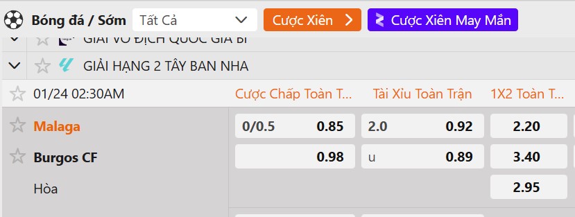 Tỷ lệ kèo Malaga vs Burgos CF