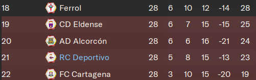 liga-corto.png