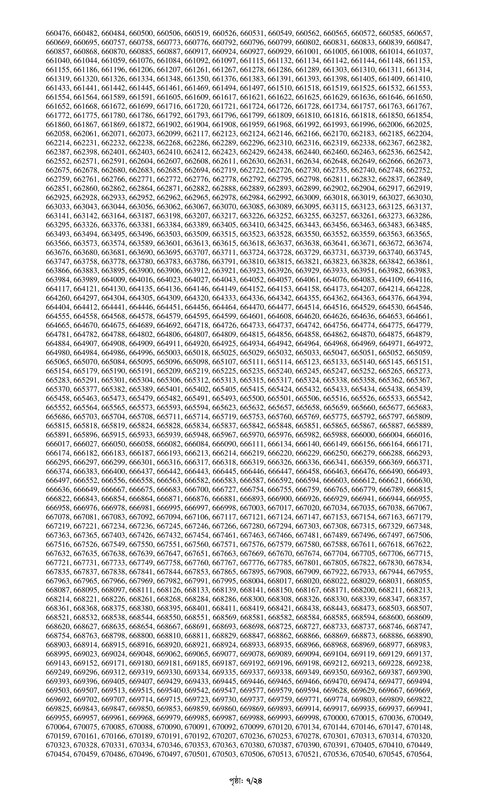 10 Bank Officer (General) MCQ Exam Result Notice 2024 PDF-07