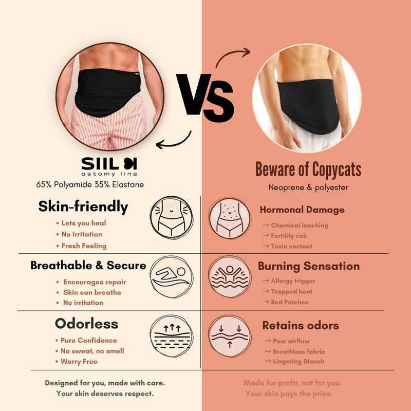 Cinturón de poliéster para ostomía mostrando textura plástica y riesgo de contacto con la piel