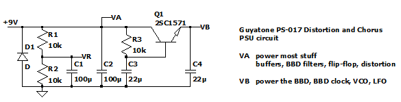 guyatone ps-017 distortion and chrorus PSU