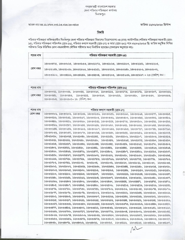 FPO-Dinajpur-Exam-Result-2023-PDF-1