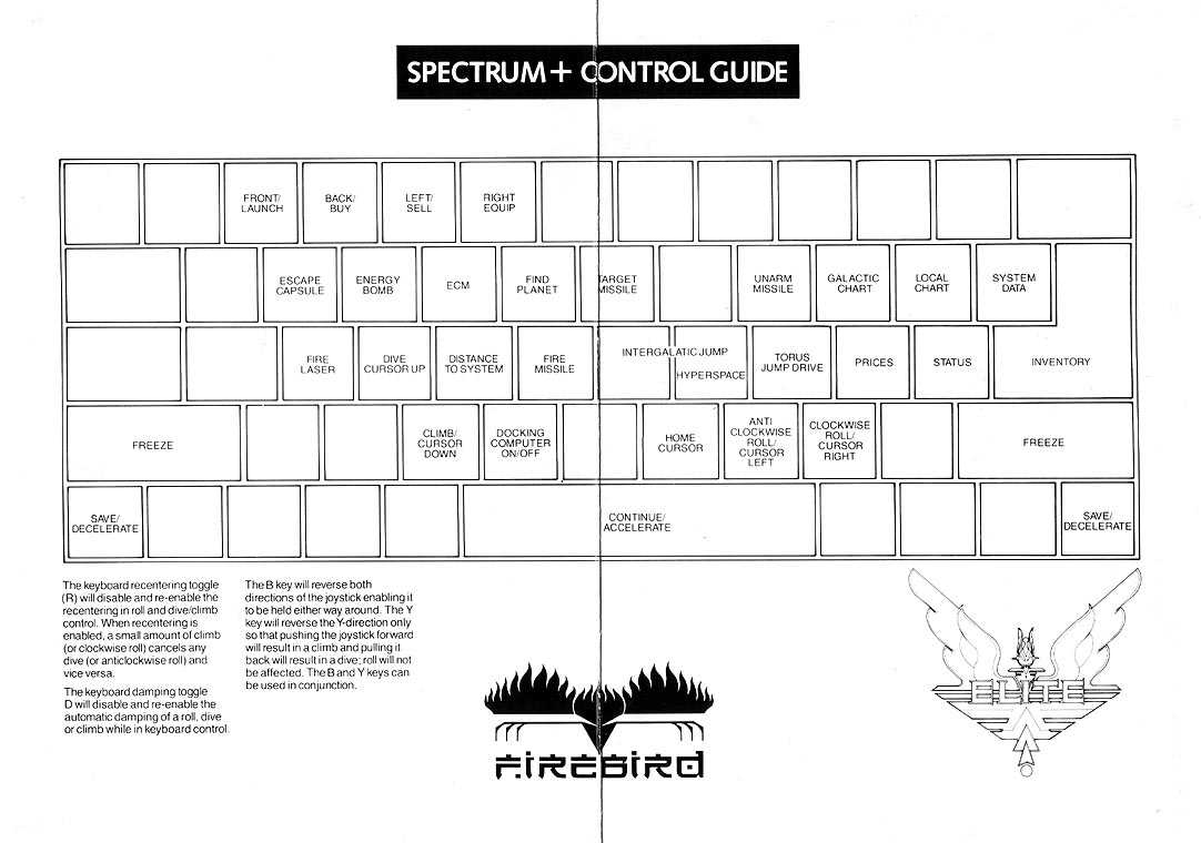 Elite_Spectrum ControlGuide