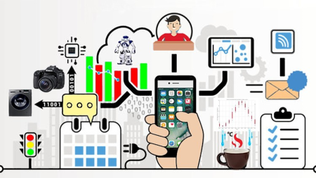 PRACTICAL IOT using ARDUINO UNO AND ESP