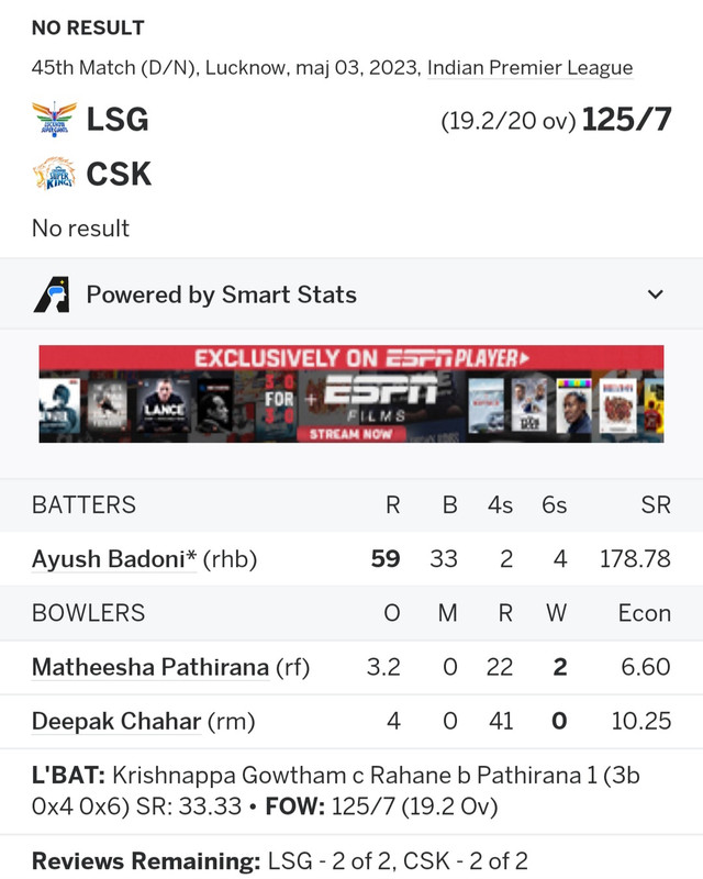 Screenshot-20230503-153048-ESPNCricinfo.