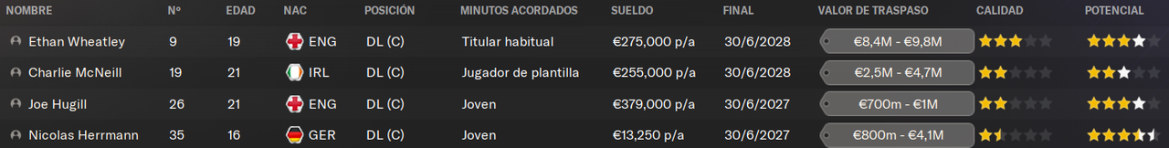 delanteros.png
