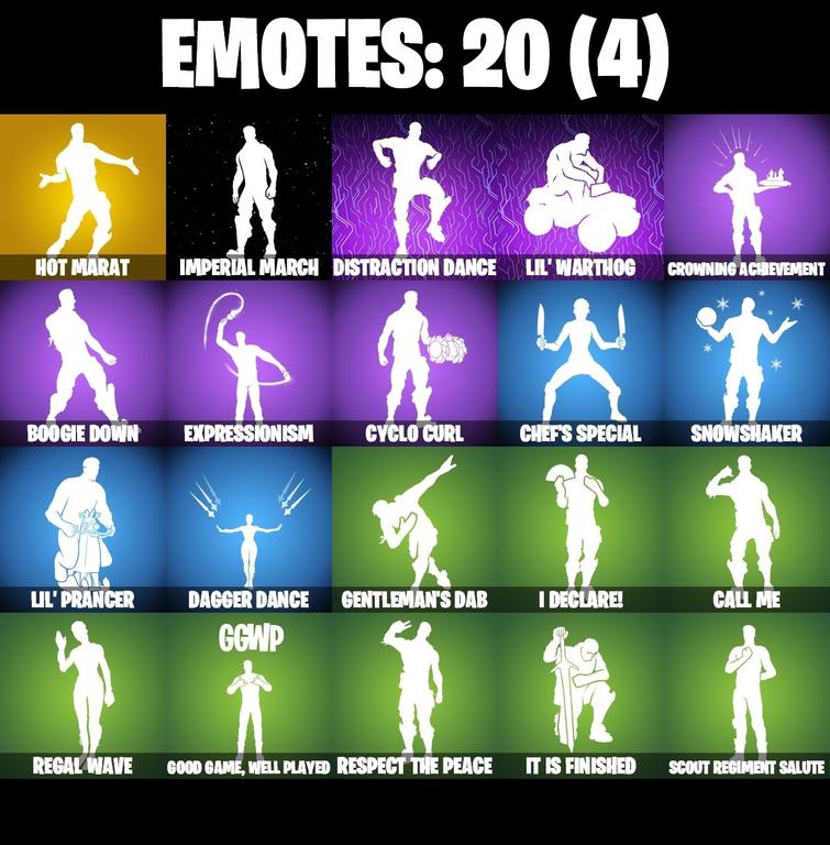 emotes comp