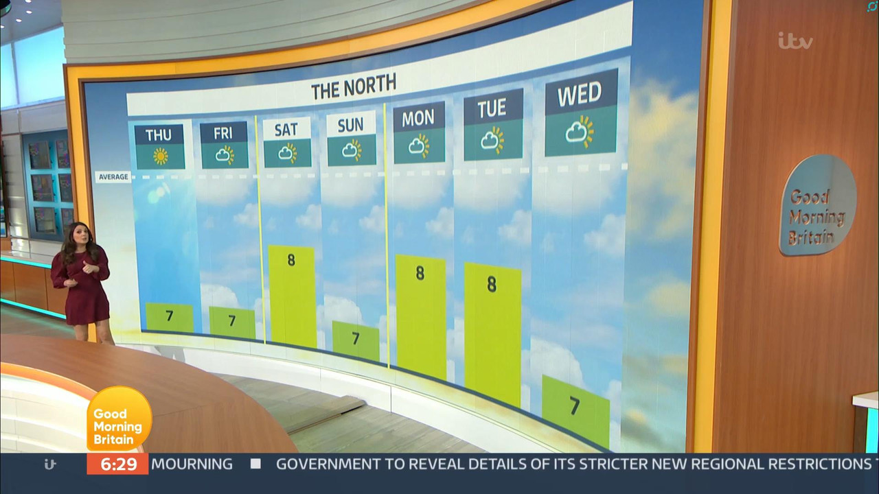 11.26 - 06.00.00 - Good Morning Britain. Morning magazine featuring a....ts_snapshot_30.43_[2020.11.