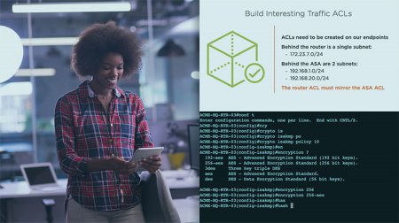 Securing Network Communication with Cisco VPNs