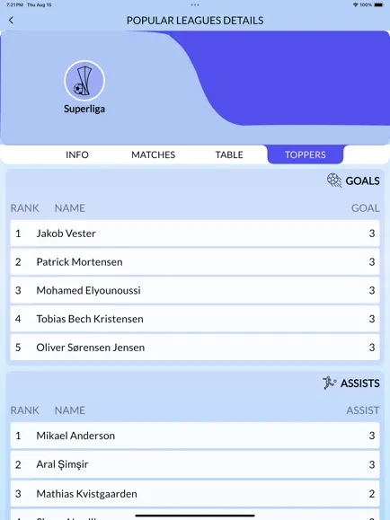 Download Sada Football APK
