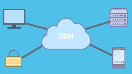 Introduction to Software Defined Networking in the Cloud