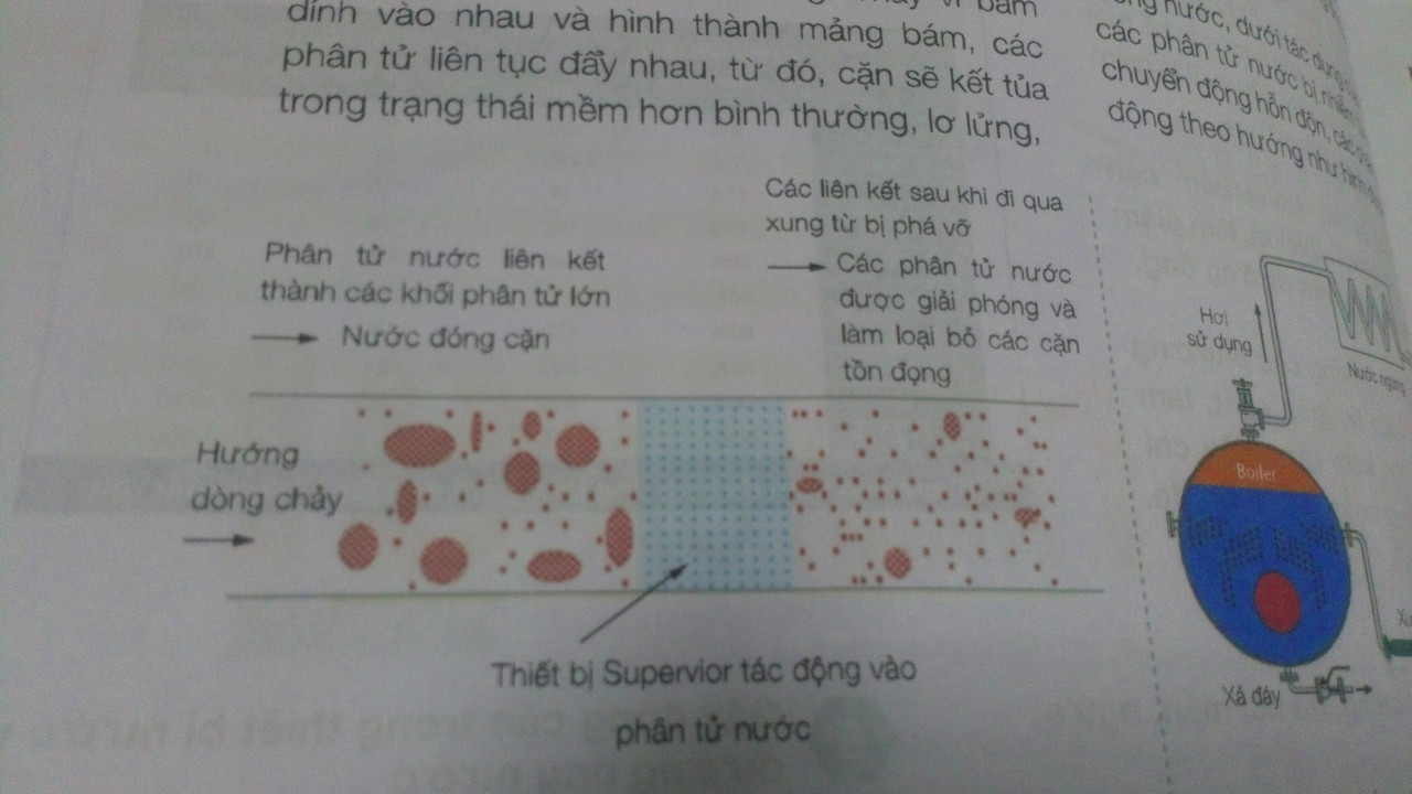bảo dưỡng lò hơi