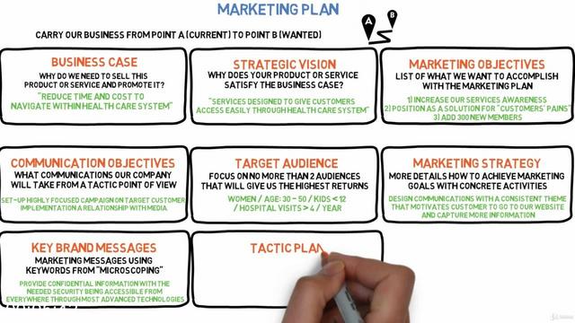 G-PDesign-Thinking-From-Zero-to-HERO.jpg
