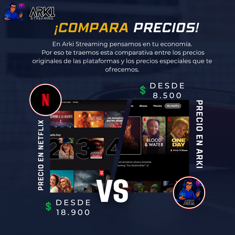 Comparativa Netflix