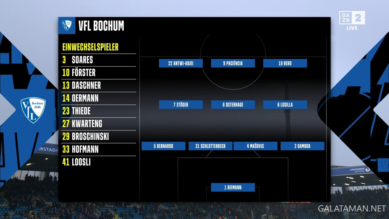 [Image: 01-14-14-45-01-DAZN-Bar-2-FHD-DE-Vf-L-Bo...19-690.jpg]