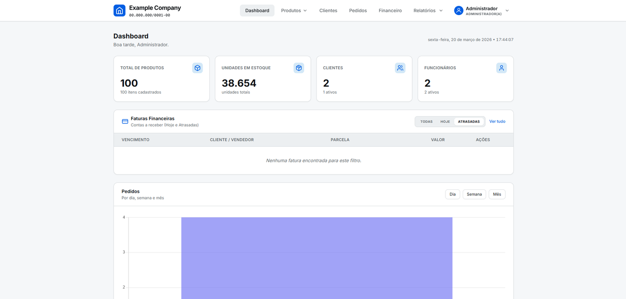 Pedido de Vendas (PDV)