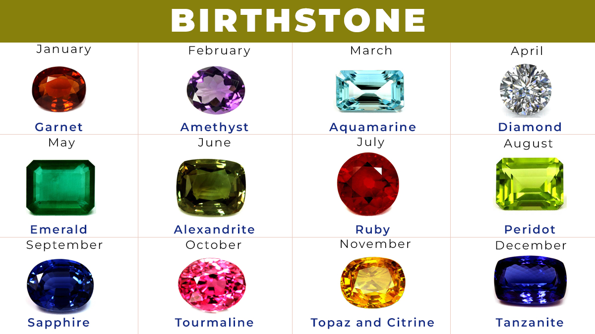 gemstones-with-natal-chart.jpg