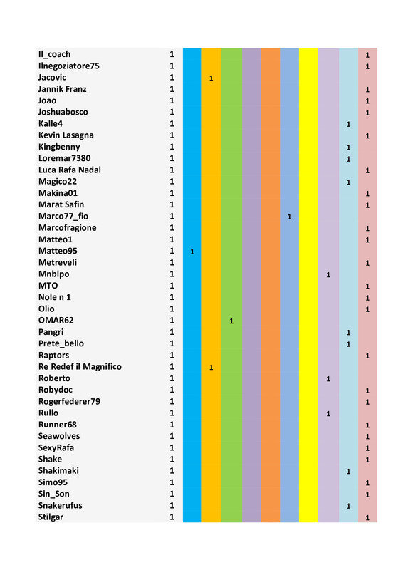 aaf536d082e5d2fbfd455dc88f64b43d-5