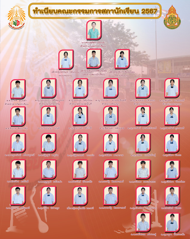 ทำเนียบคณะกรรมการสภานักเรียน