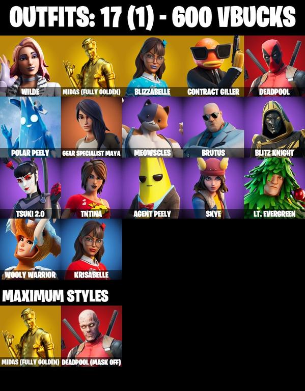 skins comp