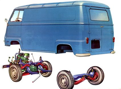 estafette caisse