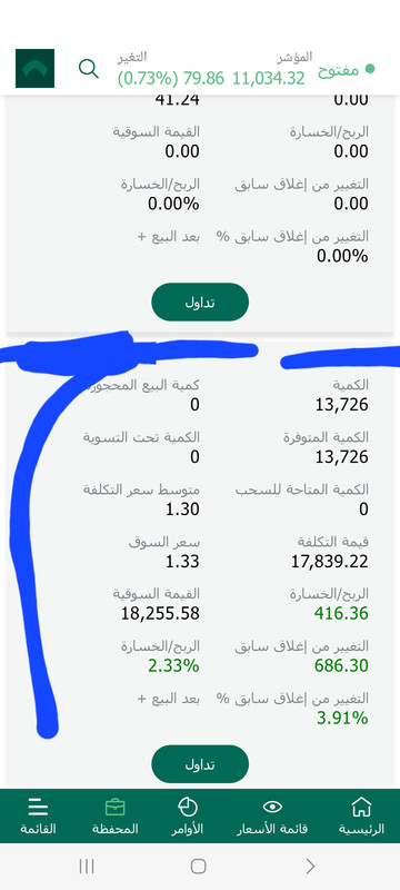 Screenshot ٢٠٢٦٠٨٢٣ ١١١١٢٨ SNB Capital