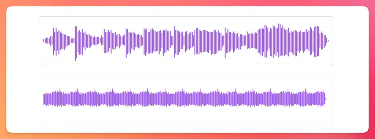 Waveforms generated with the WaveformVisualizer class