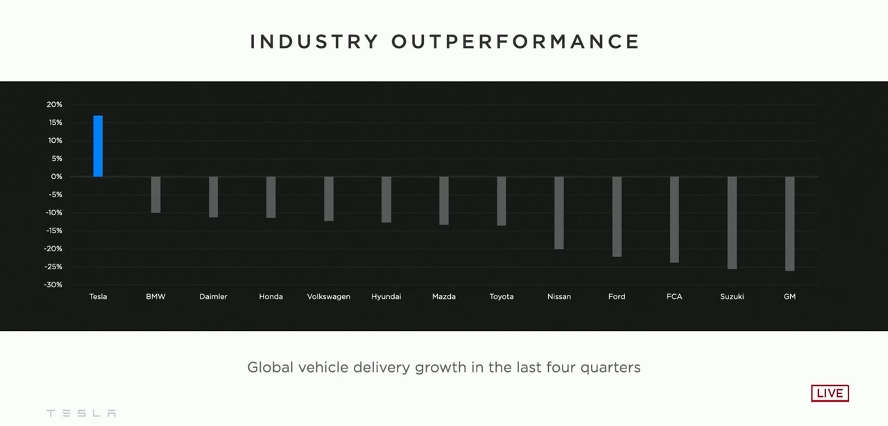 5B77F9E0-252C-4E1C-BDA9-E9DE7FD3450F