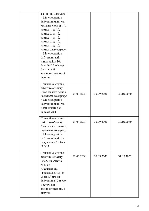 ПД_Страница_088