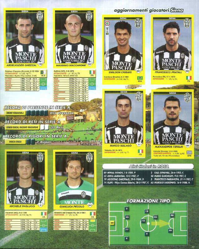 Album Calciatori 2009-2010 Panini-079
