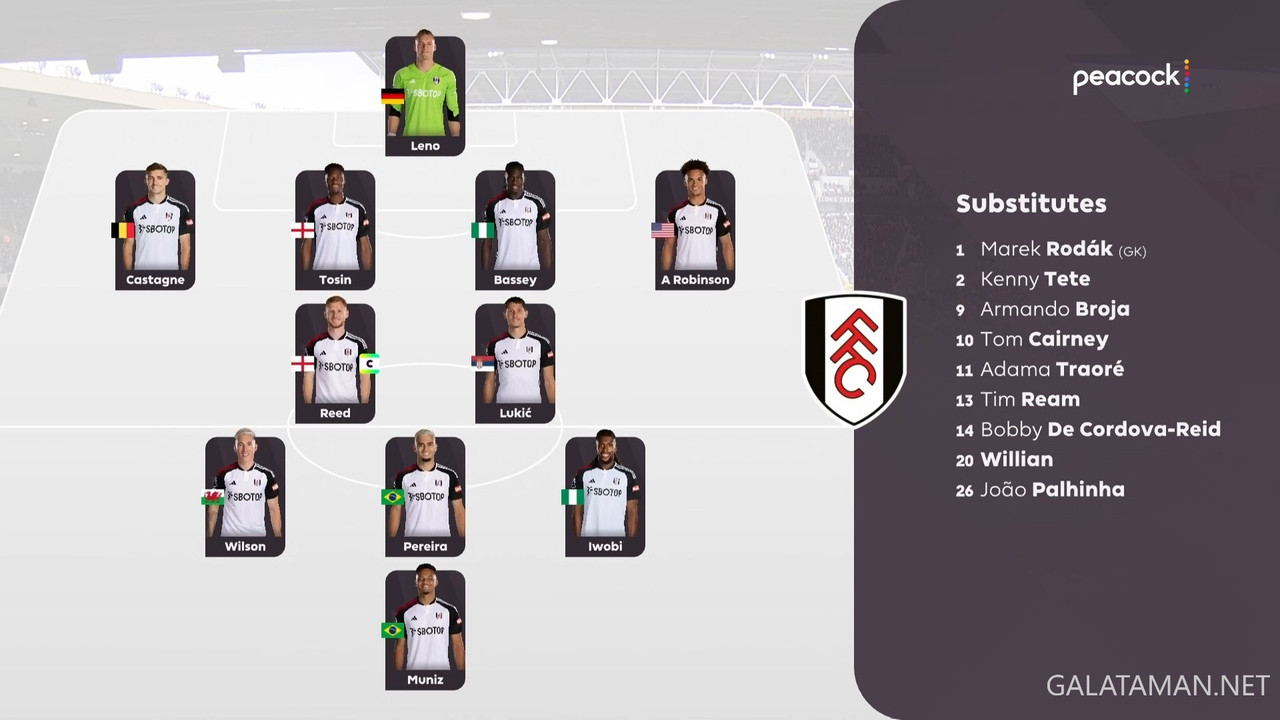 [Image: 20240309-WOL-FUL-EPL-1-1080-ts-snapshot-...13-283.jpg]