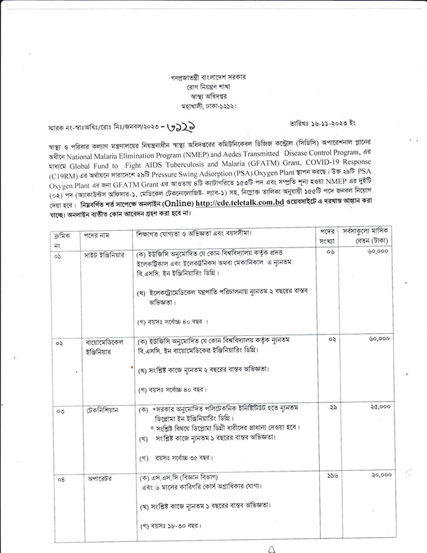 CDC-Job-Circular-2023-PDF-1