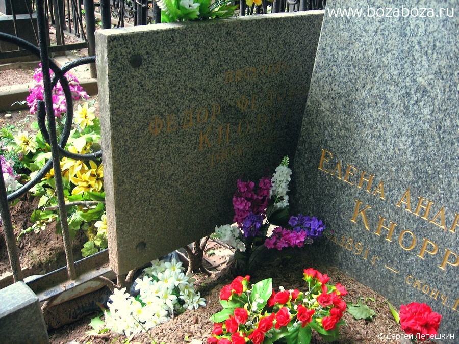 15-04-1903-22-02-1987