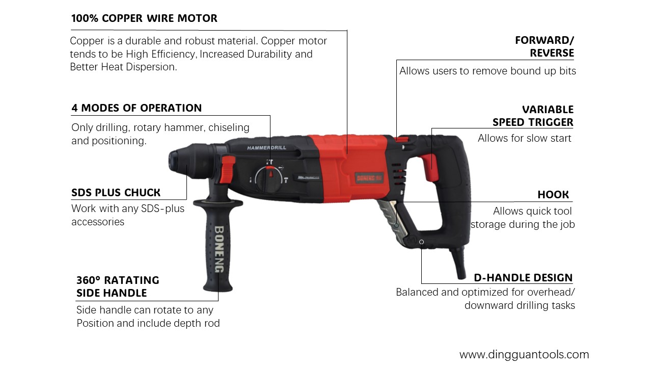 copper motor SDS rotary hammer