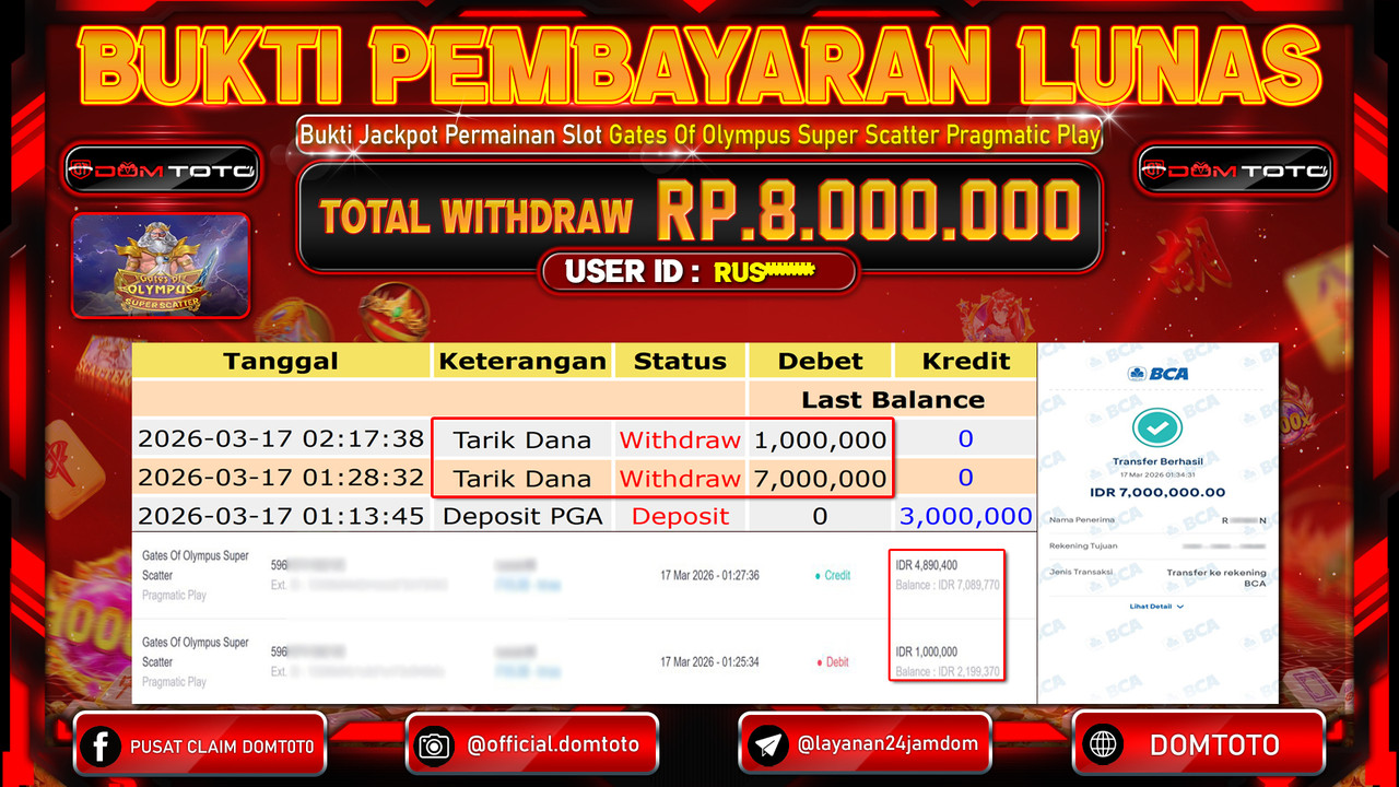JACKPOT SLOT Gates Of Olympus Super Scatter Pragmatic Play 17 MARET 2026