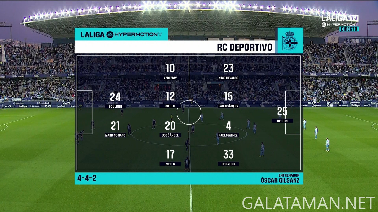 01-11_18-15-00_ES  M  LALIGA TV HYPERMOTION FHD_Málaga vs Deportivo La Coruña.ts_snapshot_16.55.059