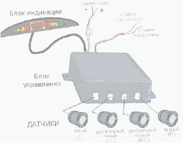 как определить какой датчик парктроника не работает как определить какой датчик парктроника не работает