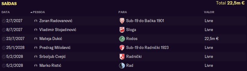 Saidas.jpg