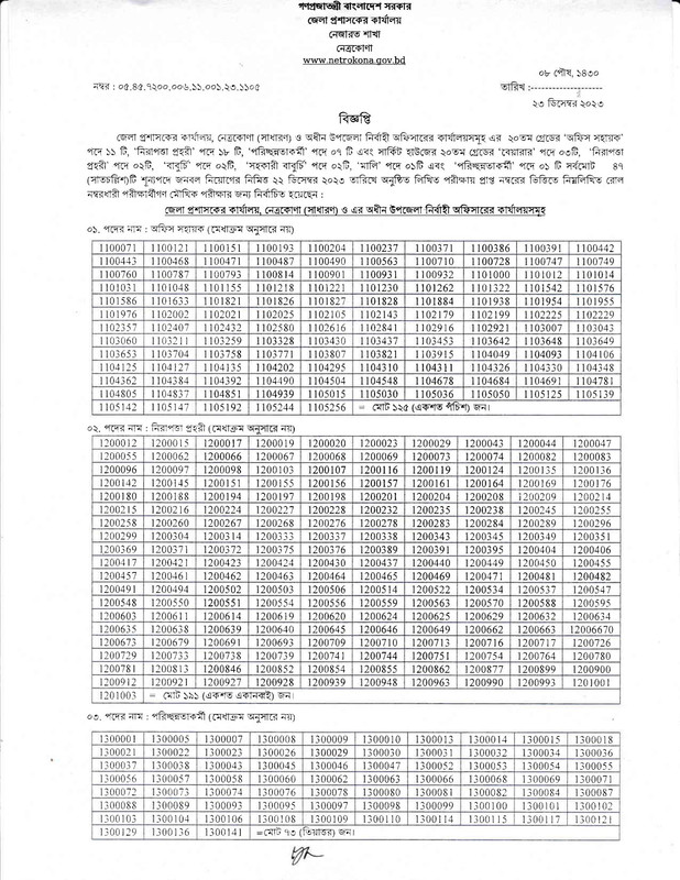 Netrokona-DC-Office-Exam-Result-2023-PDF-1