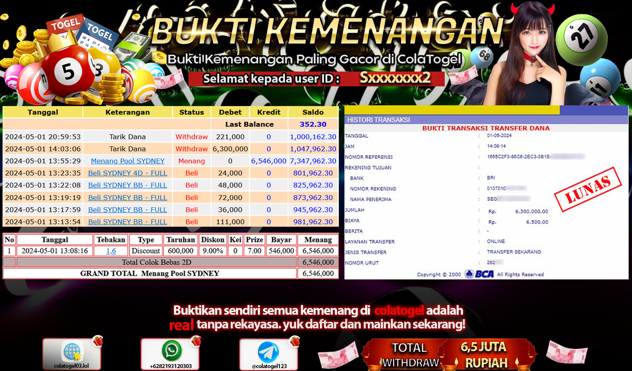 JACKPOT TOGEL SIDNEY!!
