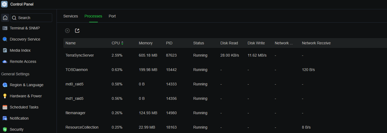 terrasync 830