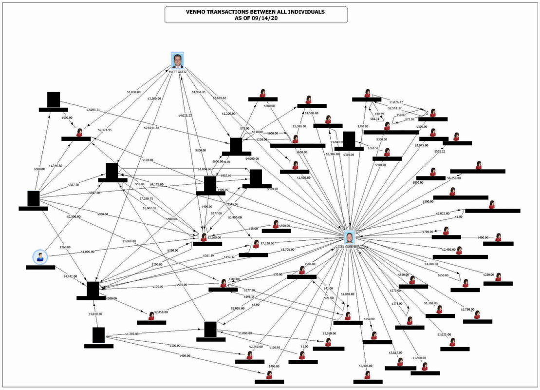 19dc-gaetz-payments-mobile-Master-At3x.png