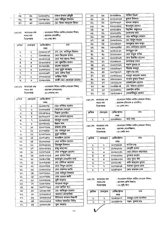 43rd-BCS-Revised-Gazette-2024-PDF-21