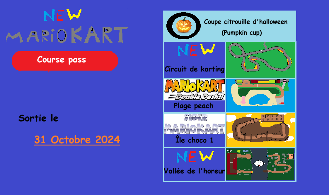 https://i.postimg.cc/5NfpyHwg/New-Mario-Kart-updates-31-10.png