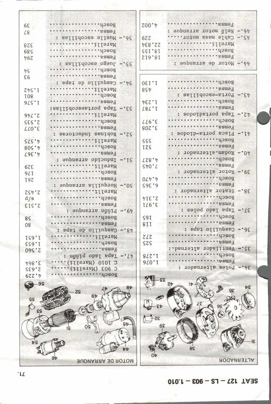 despiece seat 127 y Seat fura_000079 (15)