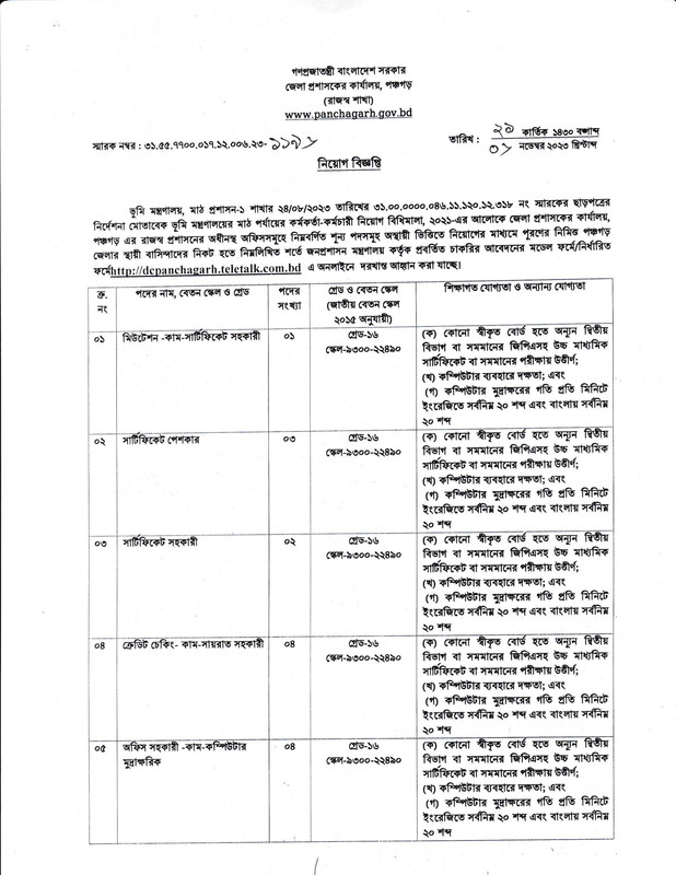 Panchagarh-DC-Office-Job-Circular-2023-PDF-1