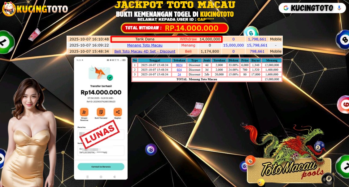 KUCINGTOTO JACKPOT TOGEL TOTO MACAU RP.14.000.000.,- LUNAS